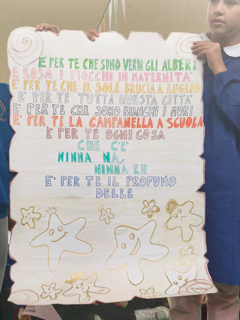 cartellone realizzato dagli alunni